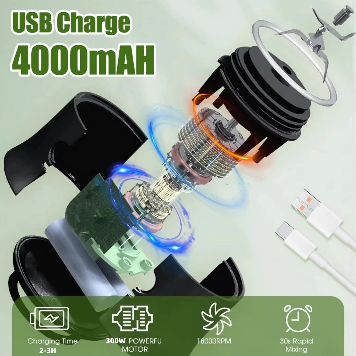 SmoothFastt 4000mAh Portable Blender