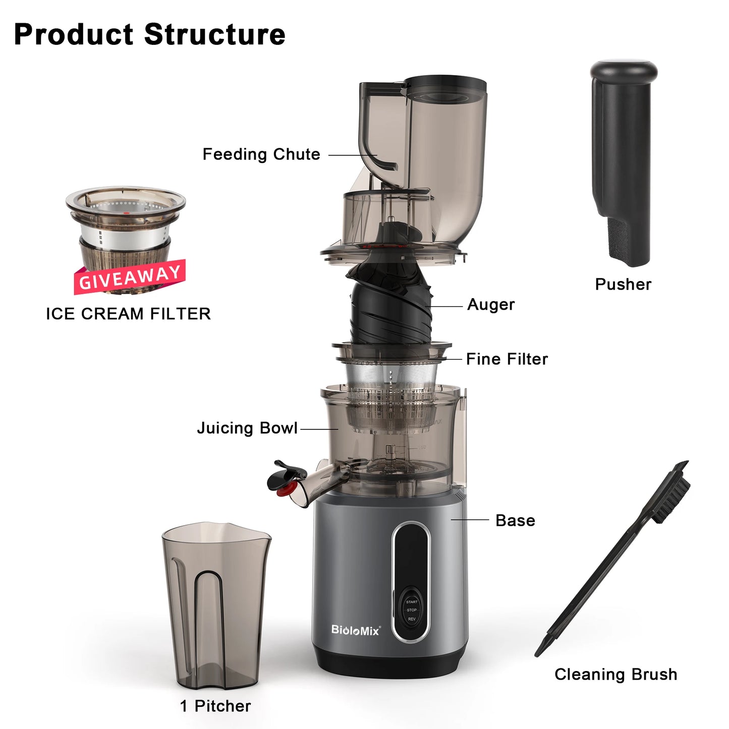 SmoothFastt 200W Cold Press Juicer